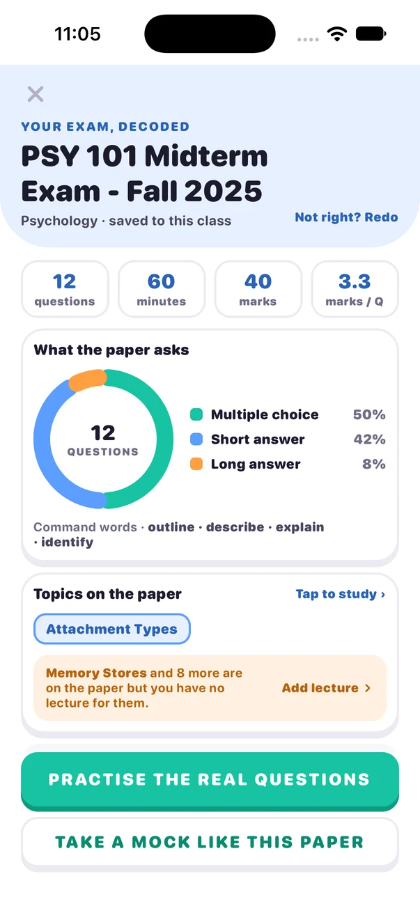 A decoded past paper